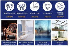 <strong>凭仗国内最全面的数据渠道来历和专业、</strong>